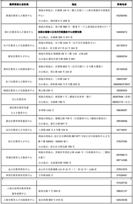 2022年上半年上海市中小学教师资格认定条件与申请流程详解